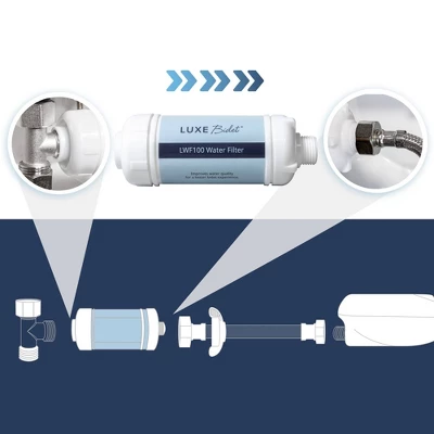 3pk Bidet Water Filter Set - LUXE Bidet - Image 3